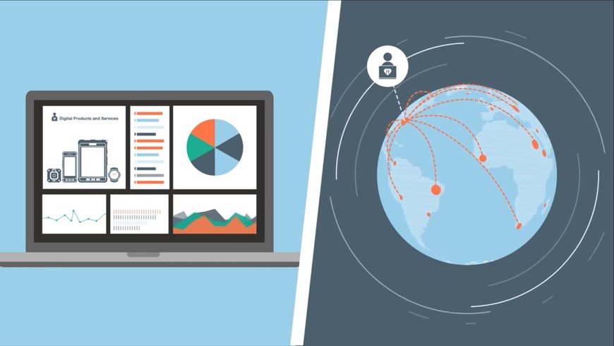 Produtos e Serviços Digitais: impulsionar a digitalização com dispositivos móveis